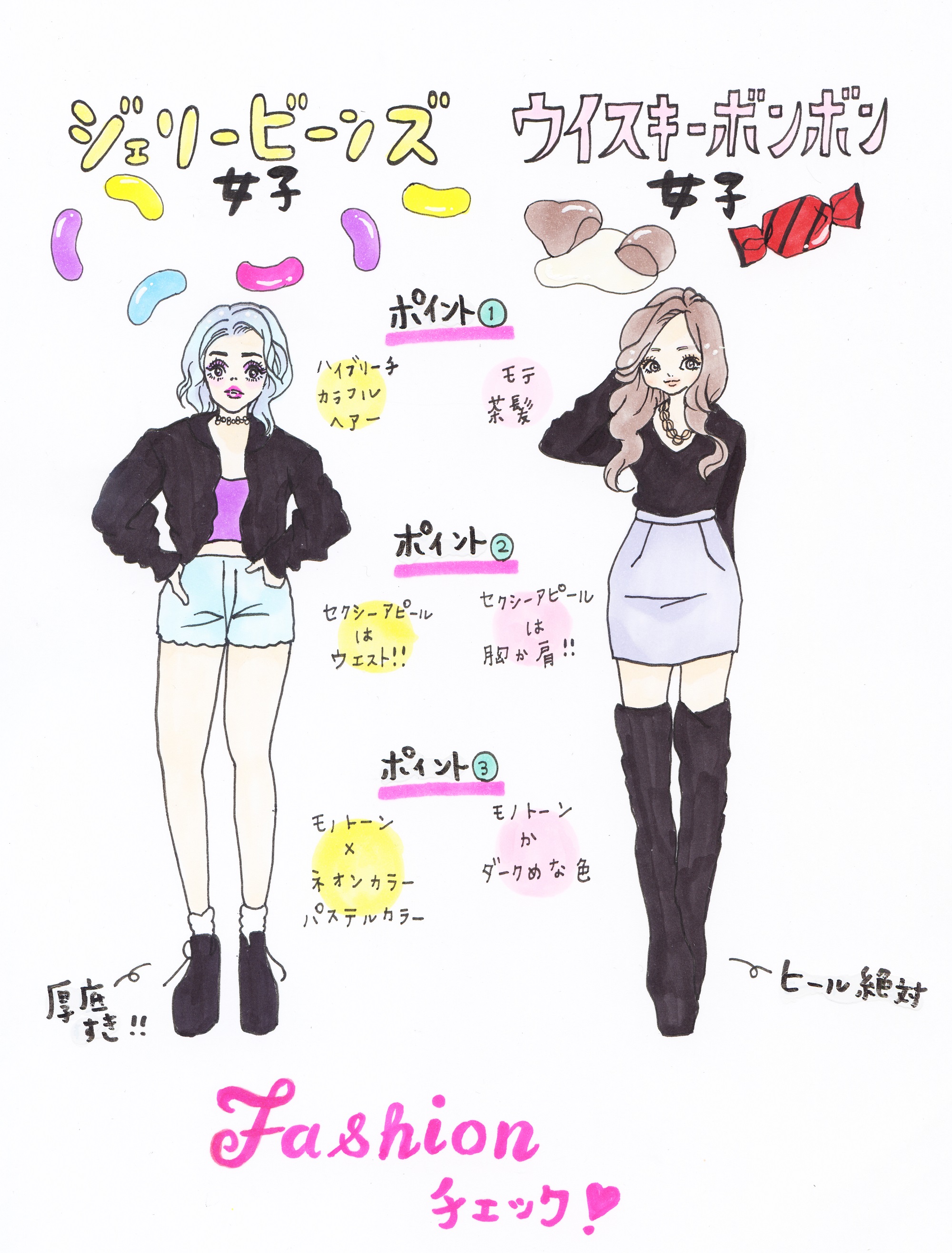 【甜點女子圖鑑】同樣是辣妹但類型完全不同!?雷根糖和威士忌酒心巧克力女孩的特徵