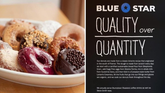【全美前十名超人氣甜甜圈名店】波特蘭大受歡迎的CAMDEN’S BLUE☆DONUTS4月17日將在代官山開幕!