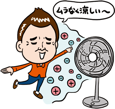 駕駛員空調苦手記者川野