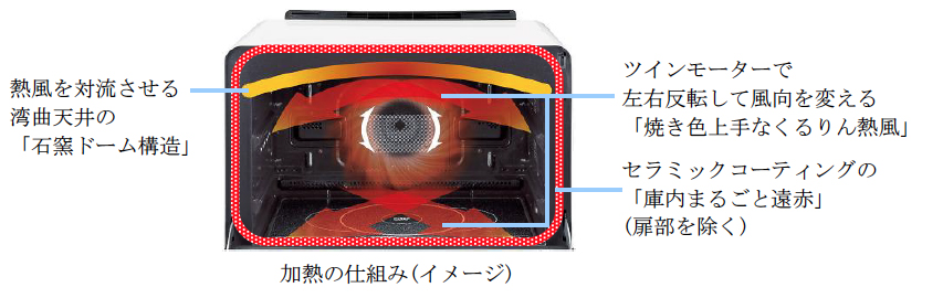 kanetu