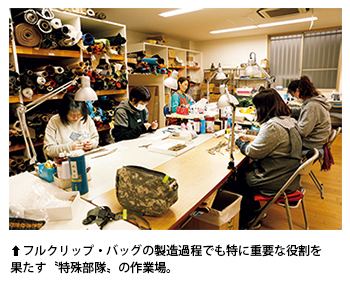 FULLCLIPの魅力に迫る