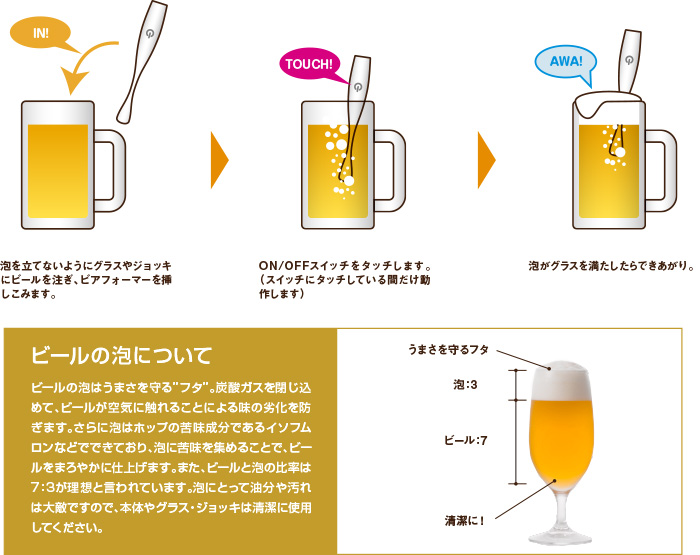 啤酒起泡機