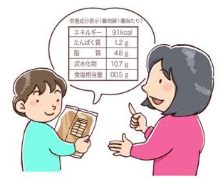 【日本小常識】目前為止沒聽過的新「日本食品標示制度」的3個重點