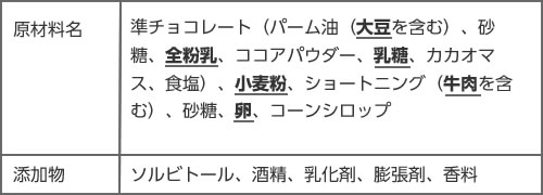 食品表示法