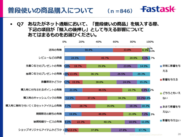 動漫阿宅選出的理想上司戰國武將排行榜