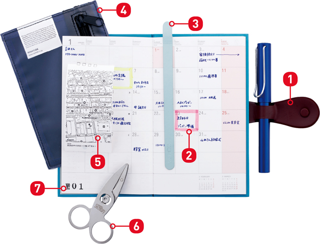 【日本文具】讓你的記事本升級的名配角商品大集合