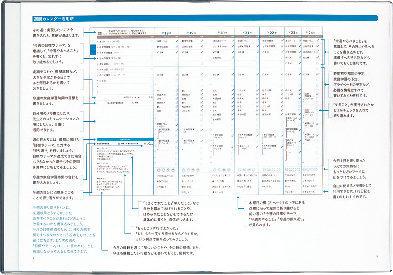 FCEエデュケーション/ディスカヴァー・トゥエンティワン ふりかえり力向上手帳『フォーサイト手帳』