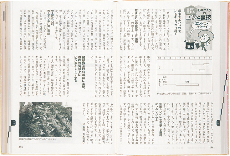 農山漁村文化協会 『農家日記』