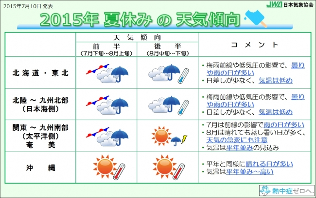 【日本的上班族都在看】睡前!緩和眼睛疲勞的頸部及上半身伸展術