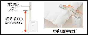 【日本必買家電】Panasonic發售新型『烘被機』,讓你在家裡輕鬆保養棉被!