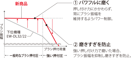 power_pic01