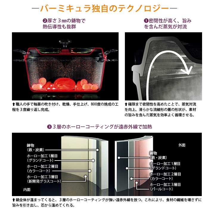 ［愛知ドビー］鋳物ホーロー鍋「バーミキュラ」