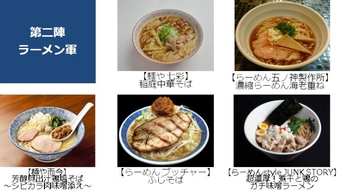 つけ麺５