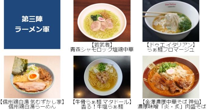 つけ麺７