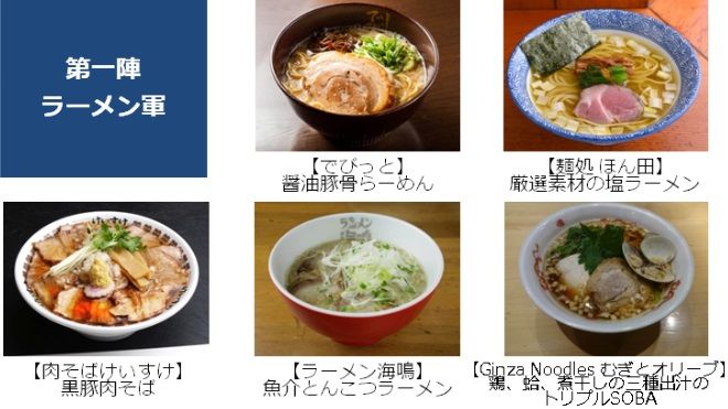 つけ麺３