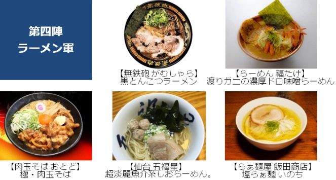 つけ麺９