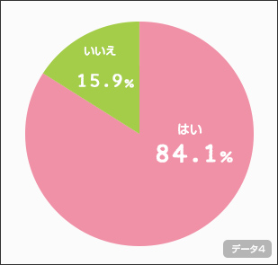 網路限定販賣!迪士尼『星際大戰』的最新週邊商品