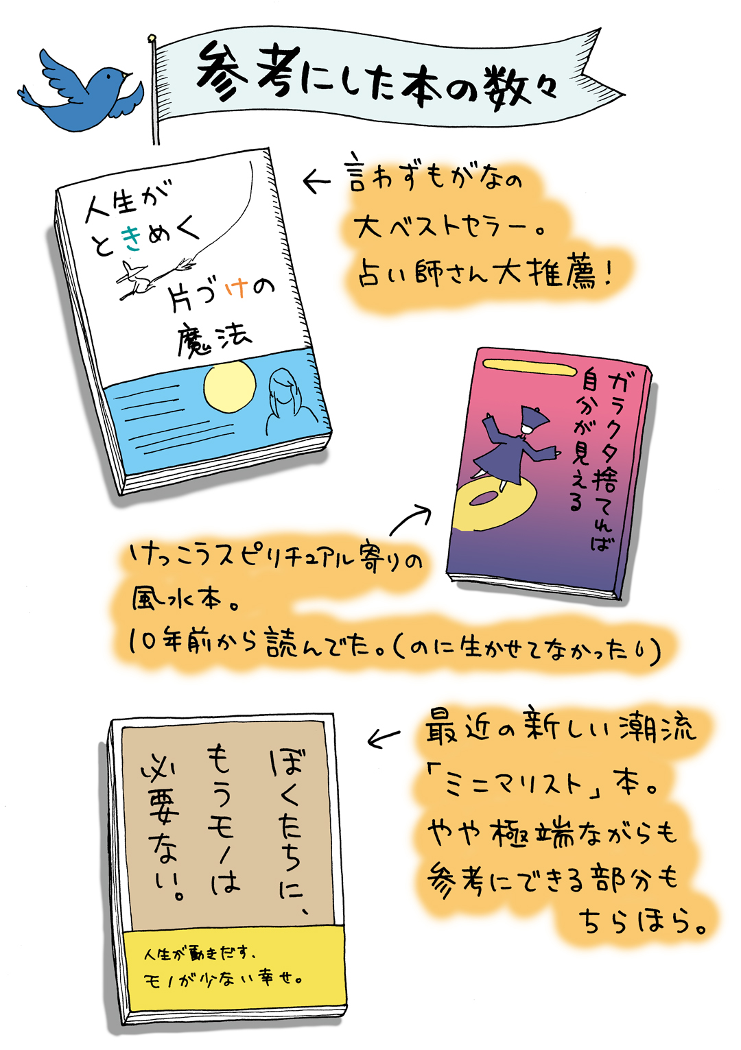 老運