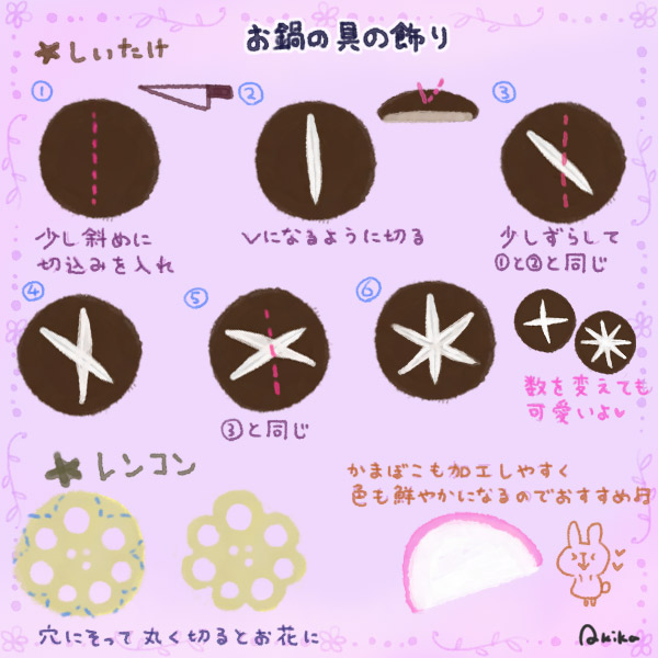 火鍋