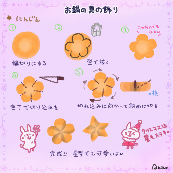 火鍋