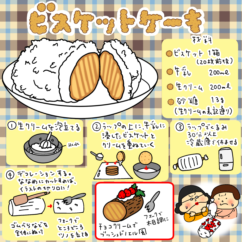 連假在家很無聊?要不要來DIY「只要冷藏」就ok的餅乾蛋糕?