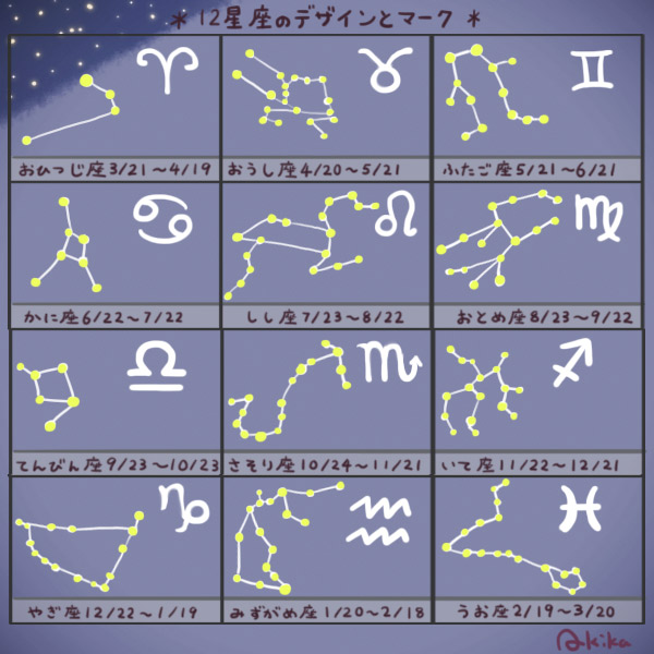 指彩