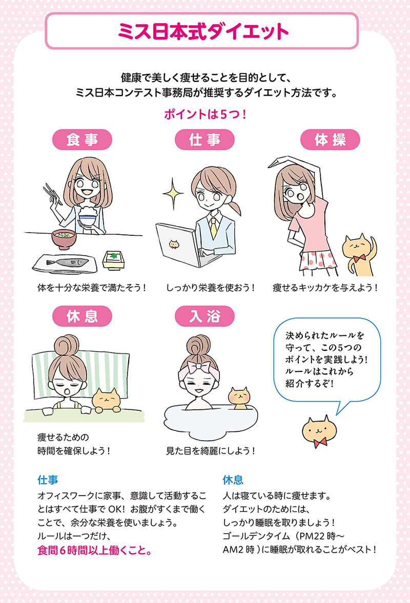 減肥法
