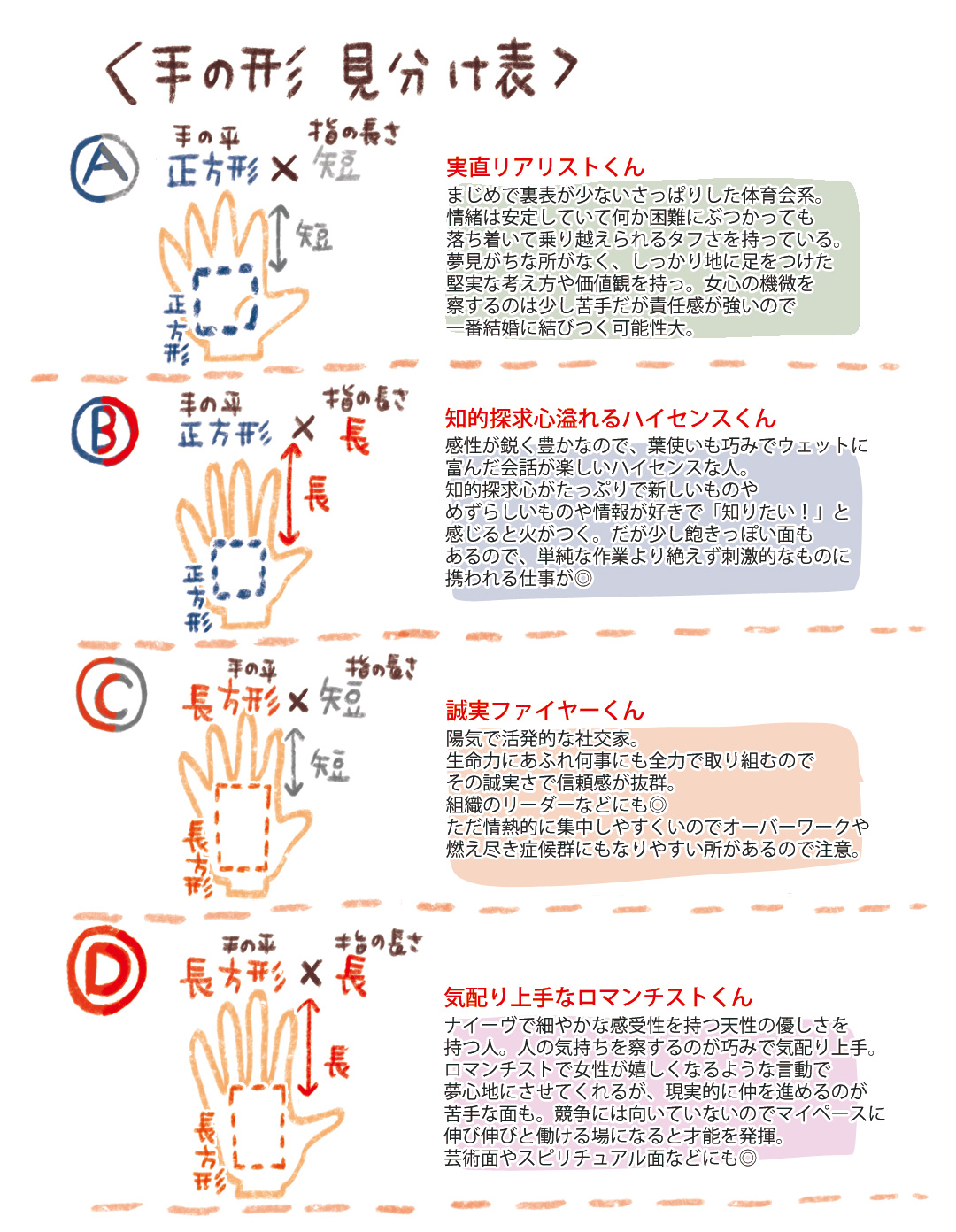 占卜