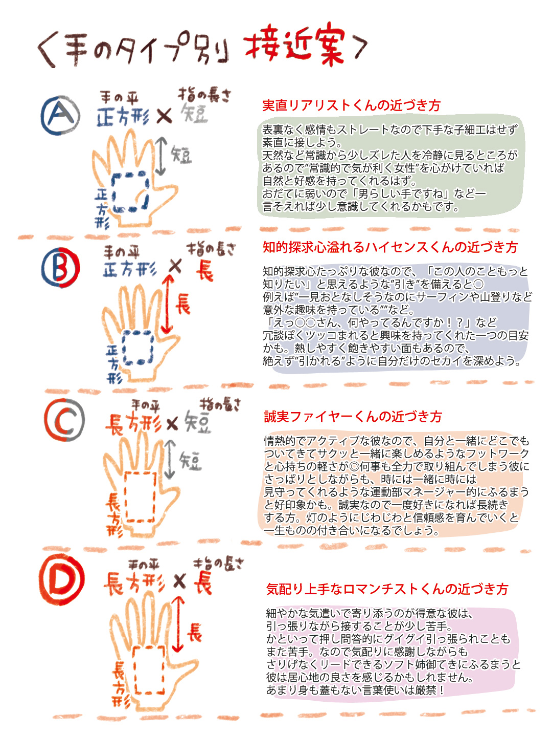 手相