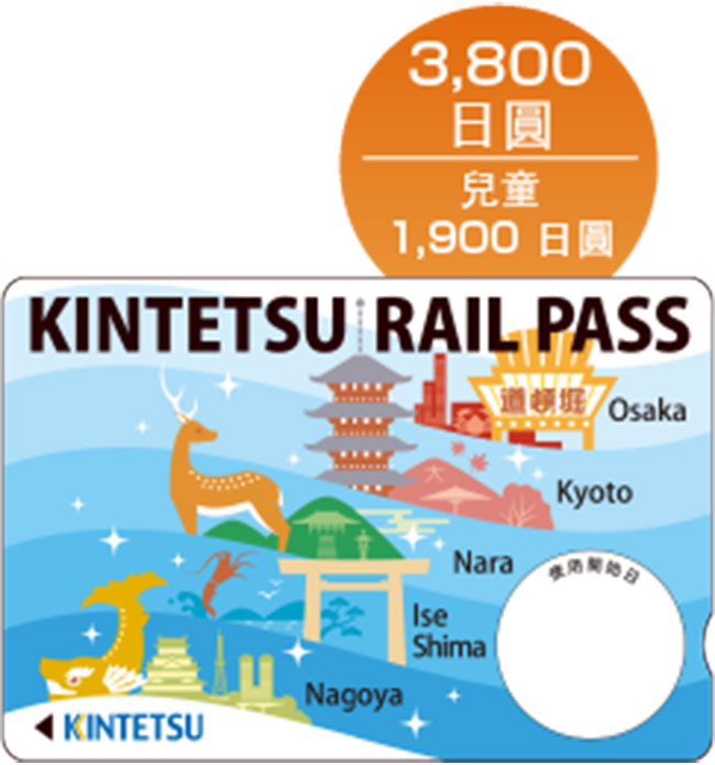 超可愛的電車月台票第2彈!遊日本關西的另類伴手禮