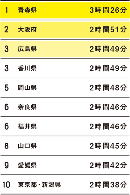 這3個地方的縣民最愛看櫻花!以櫻花自豪的都道府縣排行榜