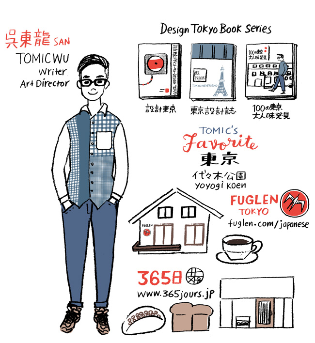 【第2回】TOKYO Daily Sketch