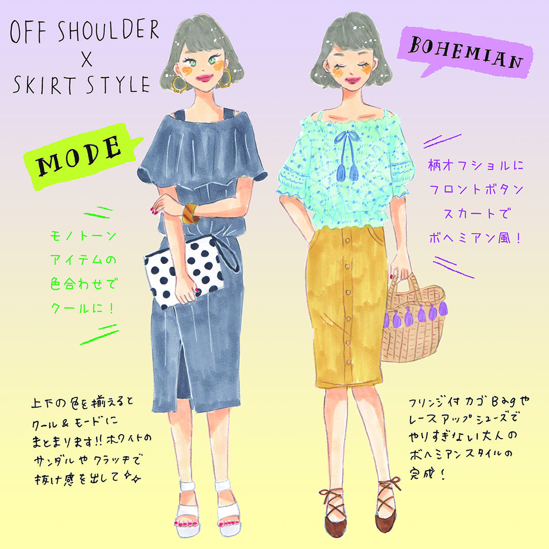 春夏必備單品「露肩上衣」!性感&個性2大時尚穿搭
