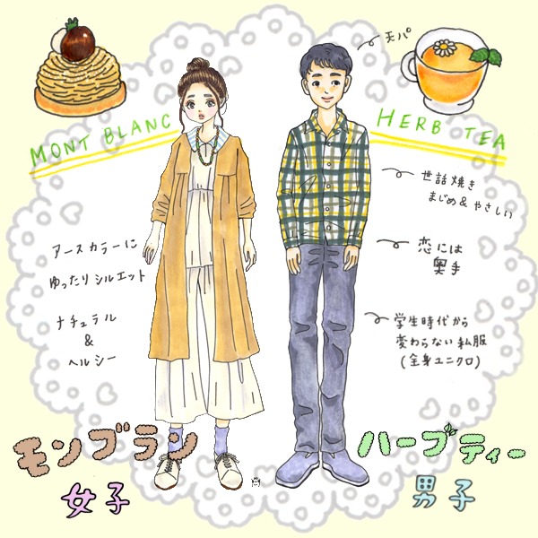 好想談場少女漫畫般的戀愛!為高眼光女孩找到適合男友的方法