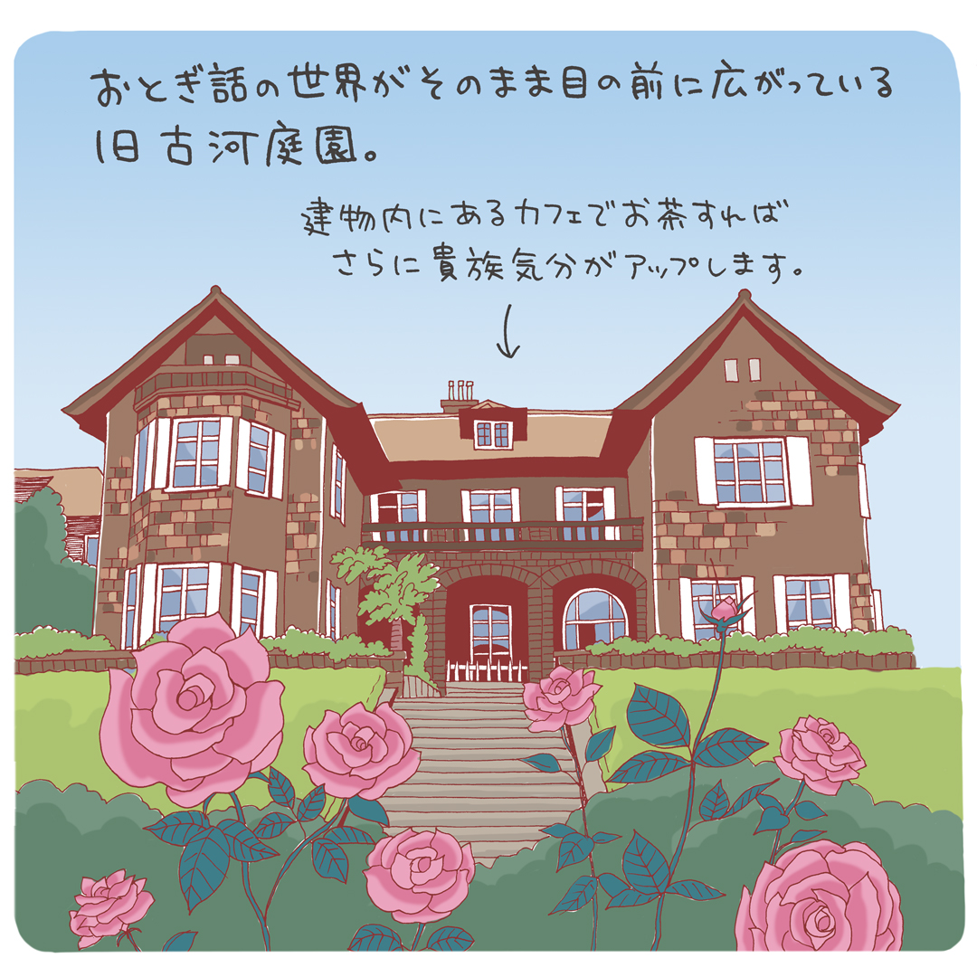 日本復古懷舊又時髦之旅!東京都內推薦景點在此♡