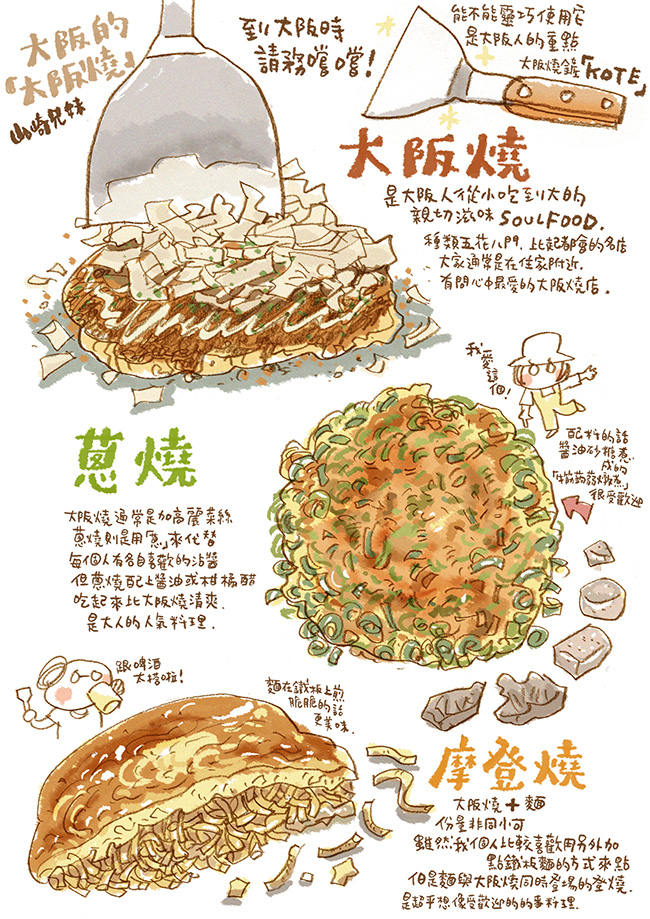 山崎兄妹來為大家介紹大阪小吃美食代表「お好み焼き.OKONOMIYAKI」
