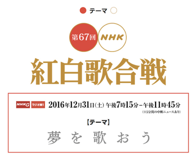 宇多田光、KinKi Kids初登場!第67回NHK紅白歌合戰出場歌手決定名單
