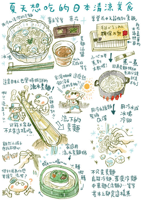 山崎兄妹来为大家介绍夏天想吃的日本清凉美食