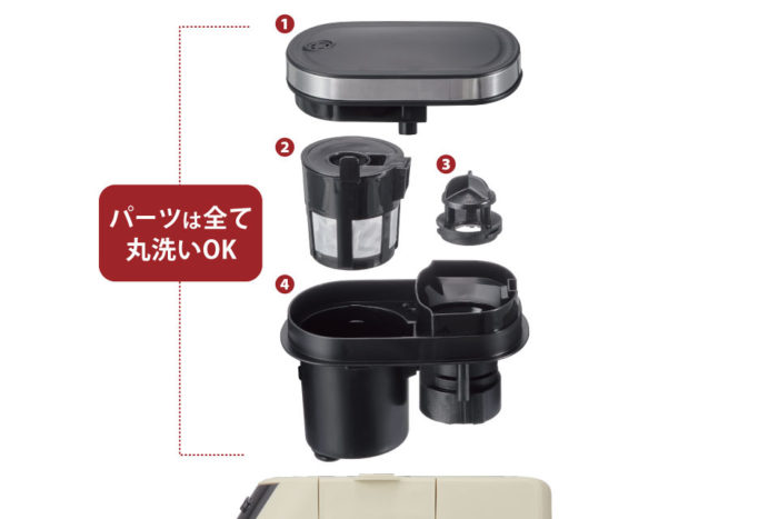 recolte麗克特Grind & Drip Coffee Maker FIKA咖啡機全機可拆清洗