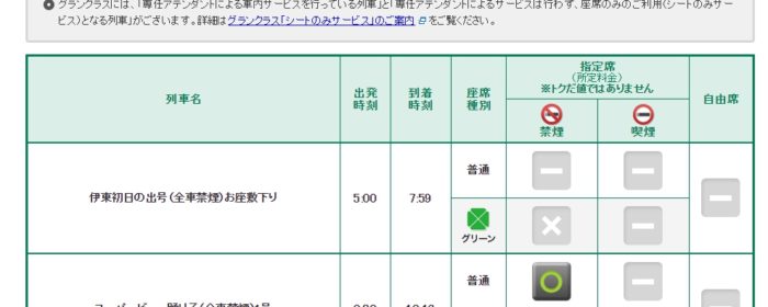 日出列車訂票流程電腦版