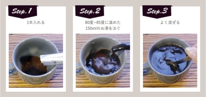 熱咖啡沖泡方式