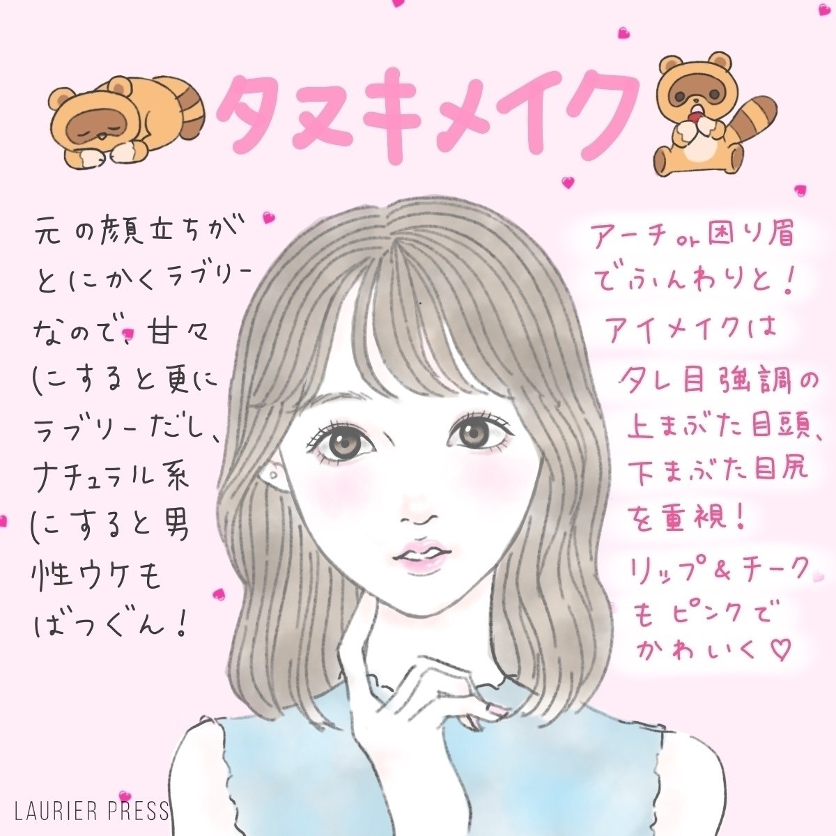 找出屬於自己的化妝法!「貍貓臉・犬系臉」特徵活用化妝術