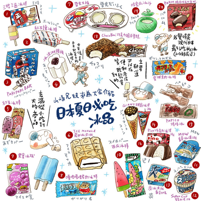 山崎兄妹來為大家介紹日本夏日必吃冰品