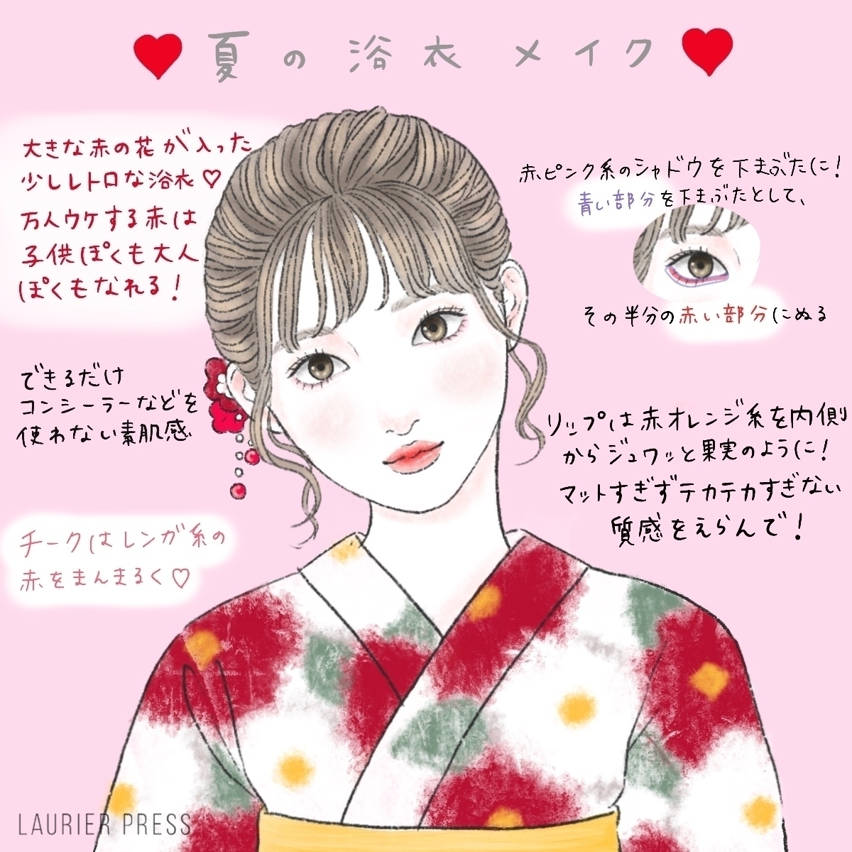 紅潤血色夏季浴衣妝 上妝技巧解說