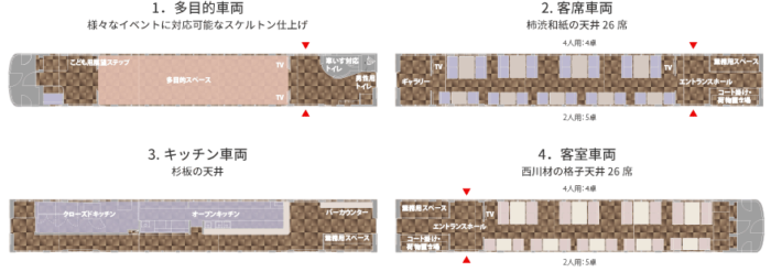 「52席的至福」餐廳列車