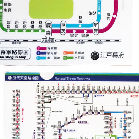 「江戸幕府歴代将軍路線圖」「歴代天皇路線圖」資料夾組放大