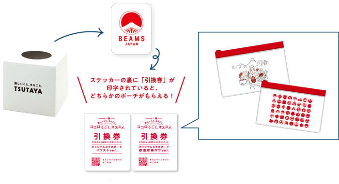 TSUTAYA x BEAMS JAPAN 抽選方式ˋ