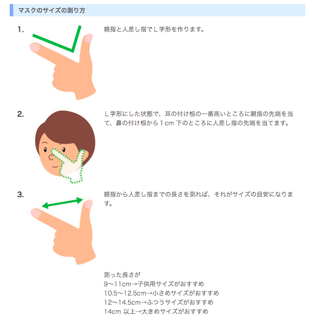 口罩尺寸量測方法