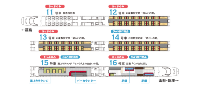 toreiyu tsubasa車輛介紹圖