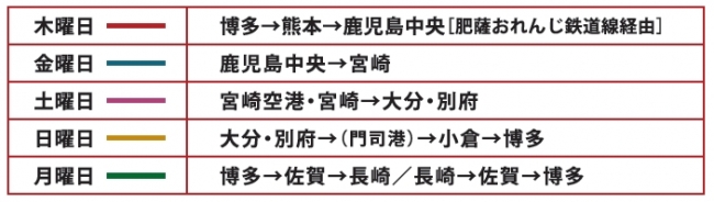 36ぷらす3_36+3_路線圖